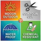 ProSticker 2673 (One) 3" X 5" Yoga Series Symbol Decal Sticker